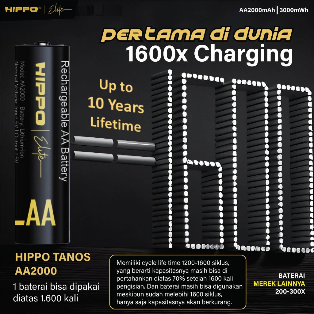 HIPPO TANOS BATERAI ISI ULANG AA 1.5V 2000 MAH LI-ION NEW ENERGY RECHARGABLE GARANSI RESMI BATERAI ONLY ( AA 2 6