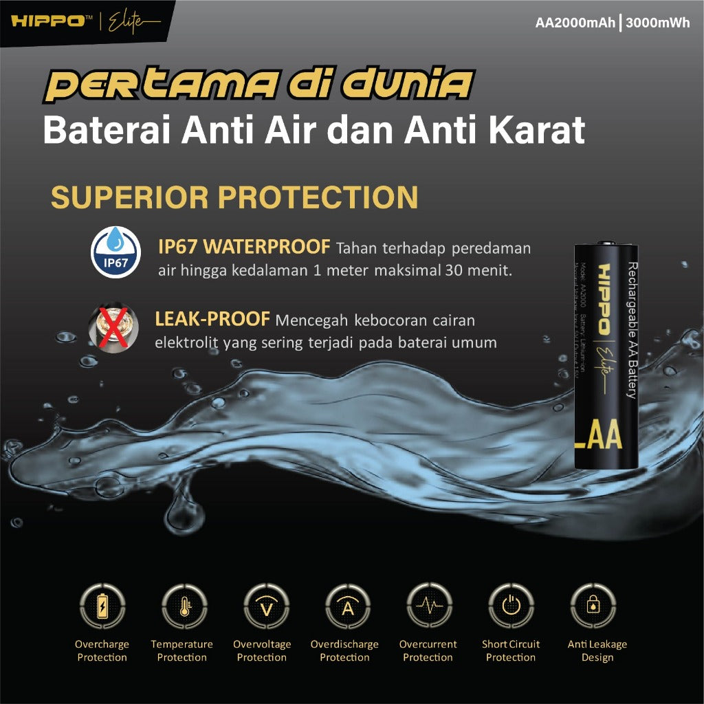 HIPPO TANOS BATERAI ISI ULANG AA 1.5V 2000 MAH LI-ION NEW ENERGY RECHARGABLE GARANSI RESMI BATERAI ONLY ( AA 2 5