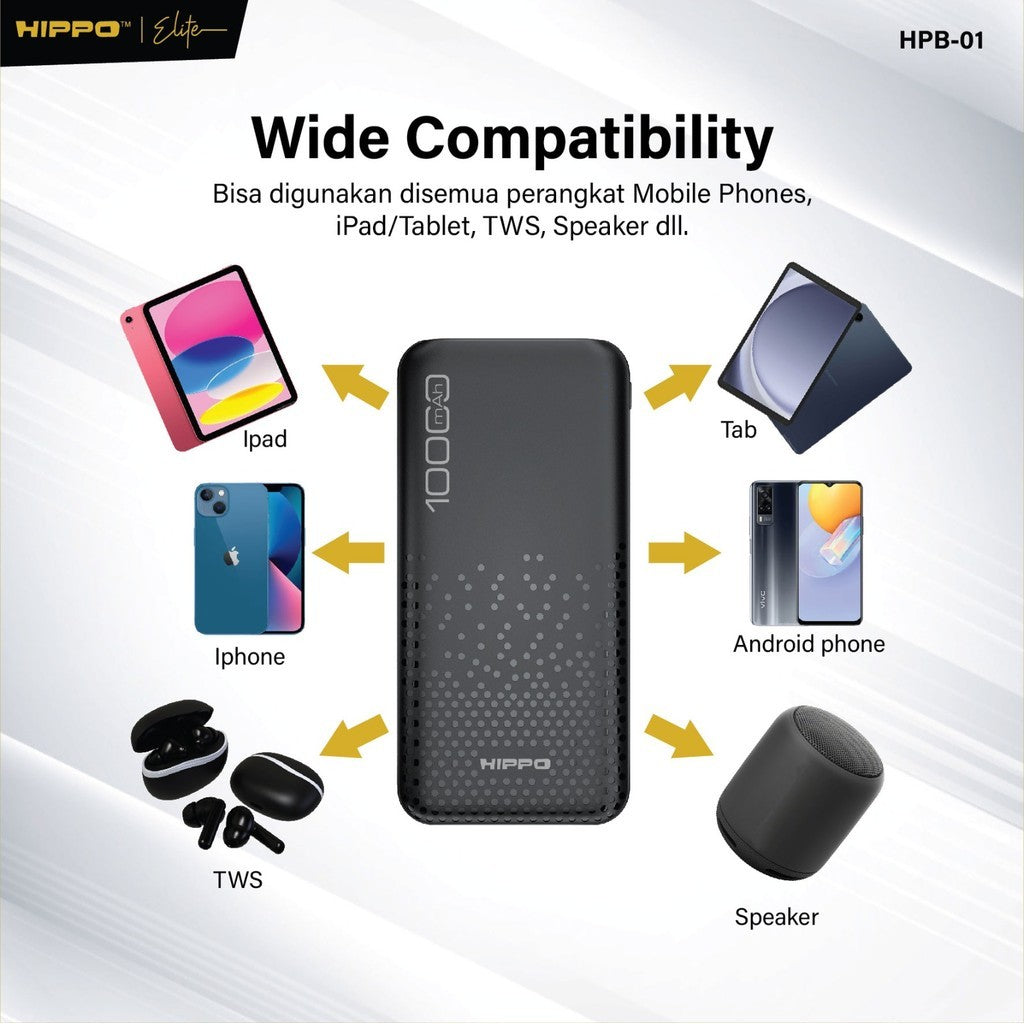 Hippo Powerbank HPB-01 10.000 Mah Sdc 2.4A Dual Output Usb A Dual Input Usb C Micro Garansi Resmi Hippo 2