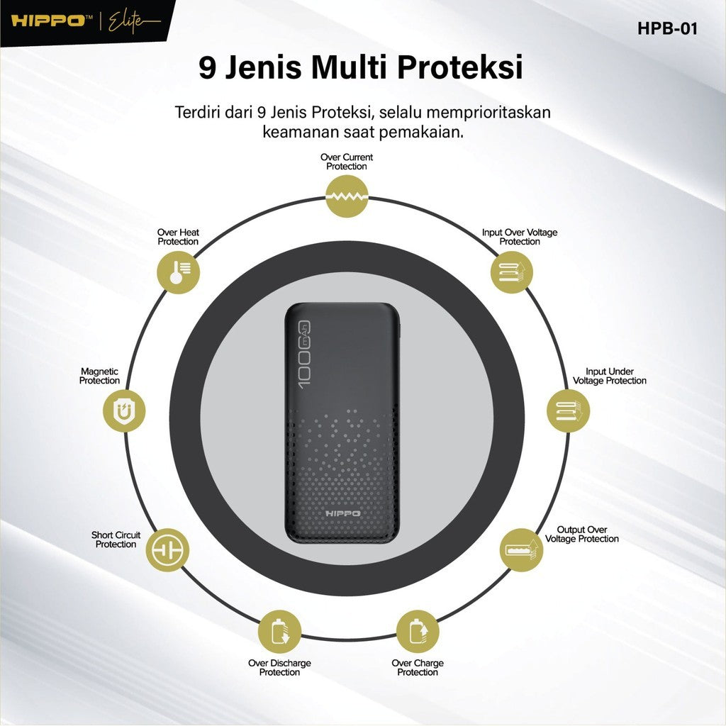 Hippo Powerbank HPB-01 10.000 Mah Sdc 2.4A Dual Output Usb A Dual Input Usb C Micro Garansi Resmi Hippo 6