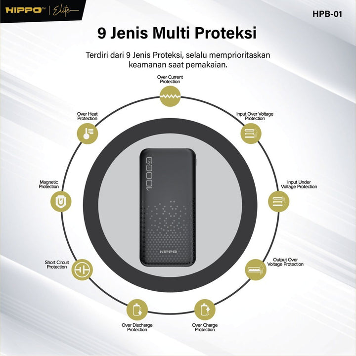 Hippo Powerbank HPB-01 10.000 Mah Sdc 2.4A Dual Output Usb A Dual Input Usb C Micro Garansi Resmi Hippo 6