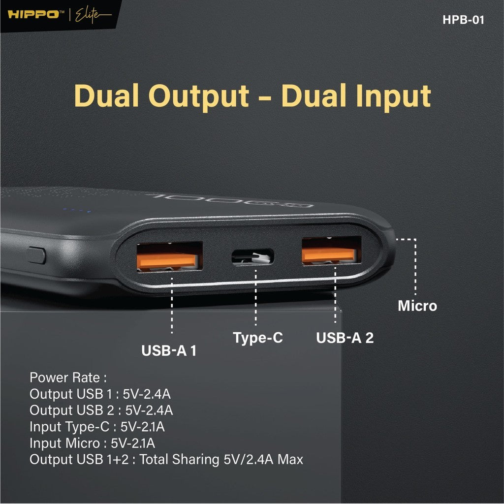 Hippo Powerbank HPB-01 10.000 Mah Sdc 2.4A Dual Output Usb A Dual Input Usb C Micro Garansi Resmi Hippo 3