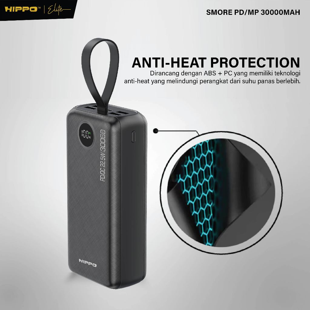 Hippo Powerbank Smore PD 22,5W 30000mAh Quick Fast Charging Power Bank Type C Power Delivery QC 5 Port Output  5