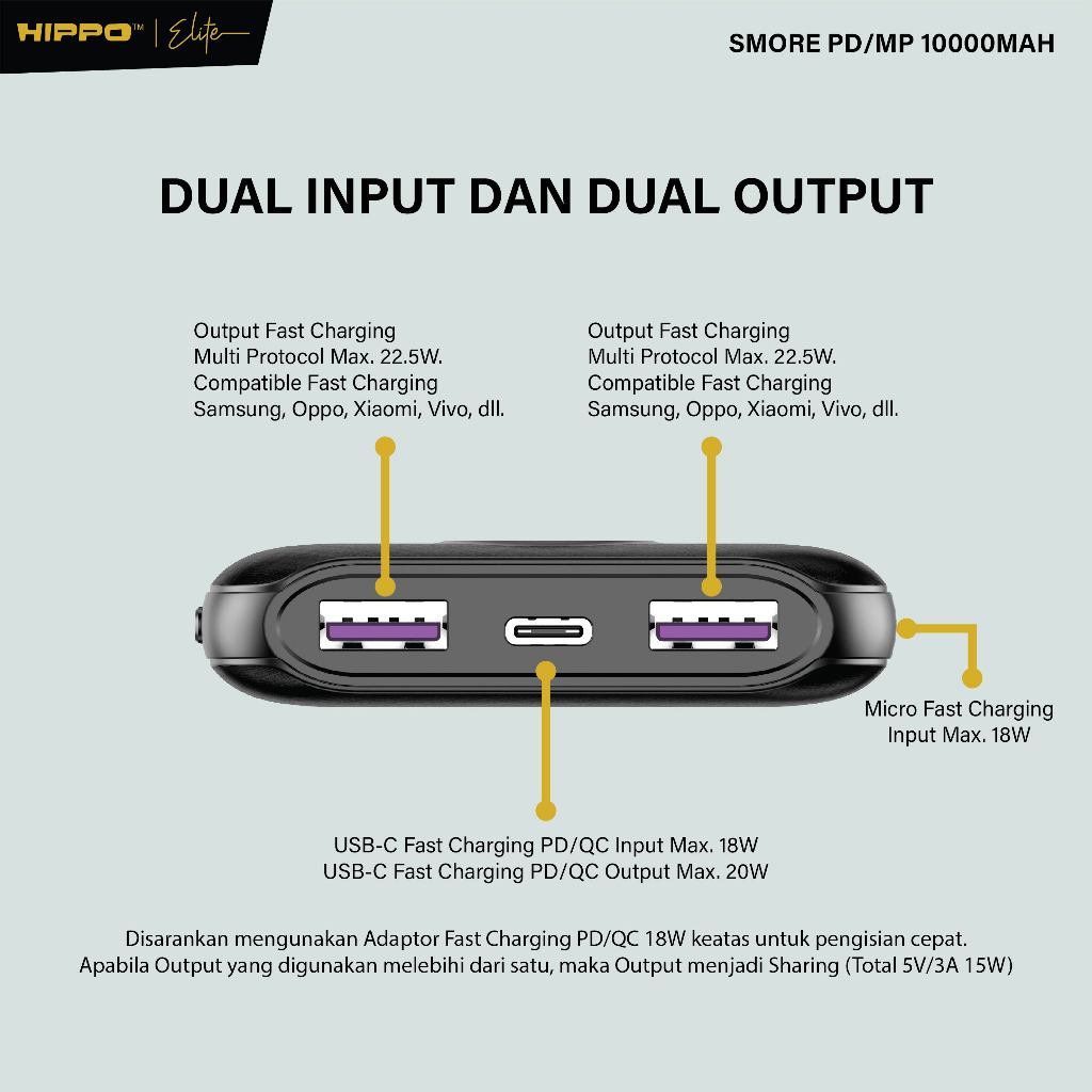 Hippo Powerbank Smore PD 22,5W 10000mAh Quick Fast Charging Power Bank Type C Power Delivery QC 5 Port Output  7