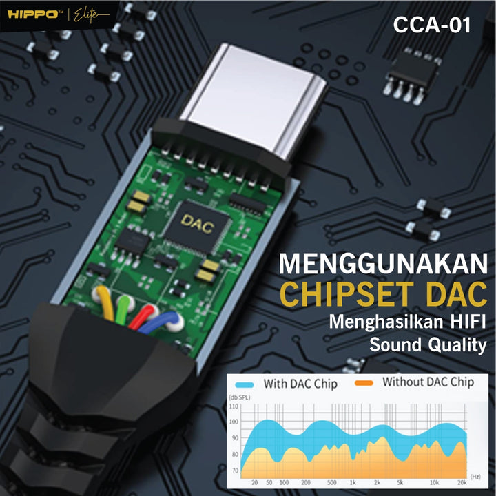 HIPPO Kabel CONVERTER CCA-01 Type C to DC Aux 3.5mm Audio Open Original Adapter 4