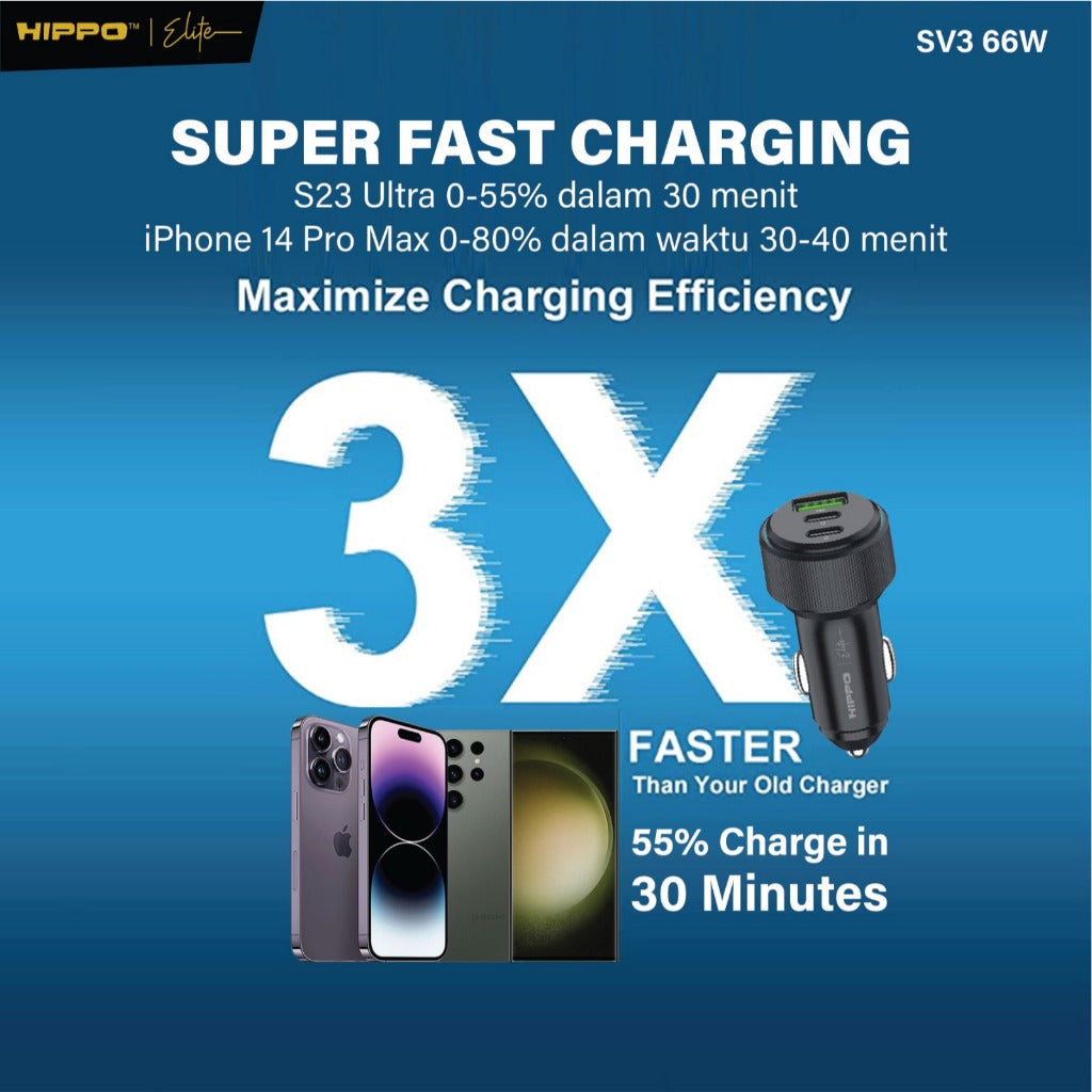 Hippo Elite CAR Charger SV3 66W Total Output - BLACK Triple 3 Ports (2 USB-C Ports &amp; 1 USB-A Port) 6