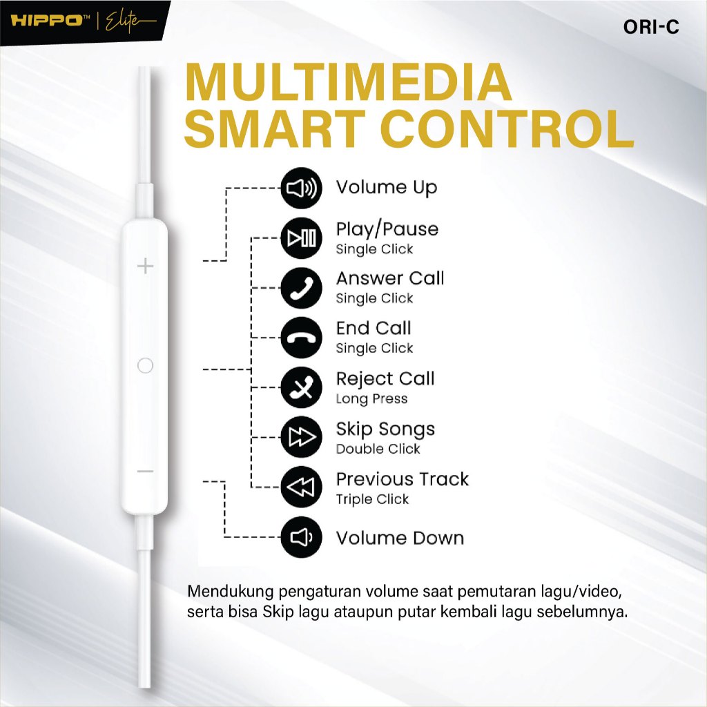 Hippo Elite Earphone Wired ORI-C Satuan Android Pad Earphone Headset Type-C Smart Button 4