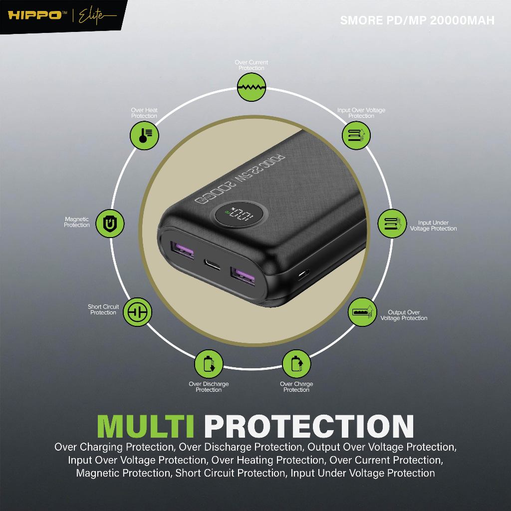 Hippo Powerbank Smore PD 22,5W 20000mAh Quick Fast Charging Power Bank Type C Power Delivery QC 5 2 Port Outpu 8
