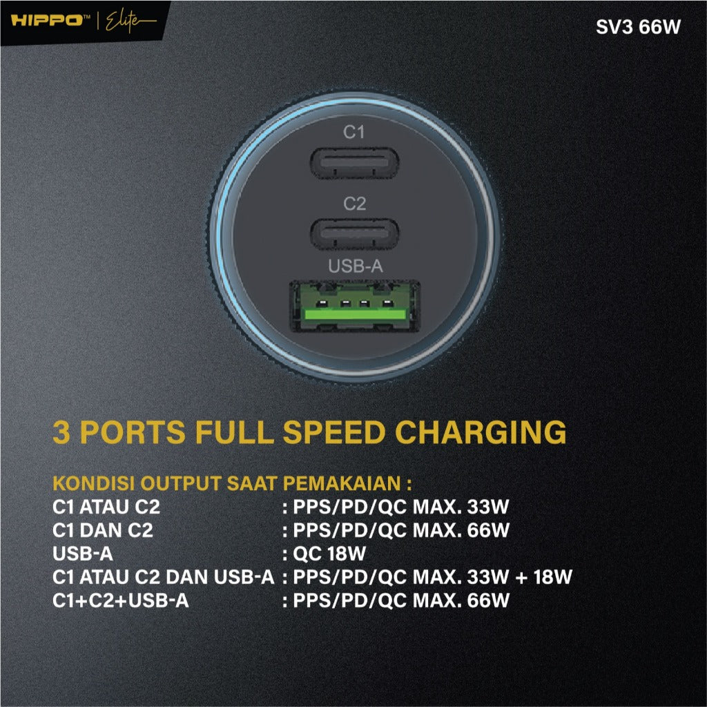 Hippo Elite CAR Charger SV3 66W Total Output - BLACK Triple 3 Ports (2 USB-C Ports &amp; 1 USB-A Port) 9