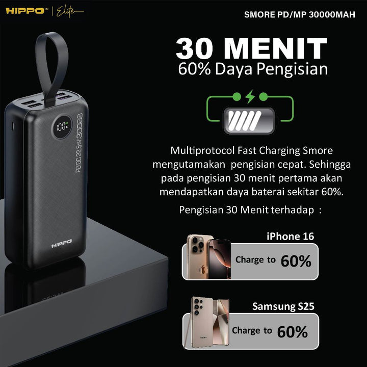 Hippo PowerBank Smore PD 22,5W 10000mAh - 30000mAh Quick Fast Charging Power Bank Type C Power Delivery QC 5 P 9