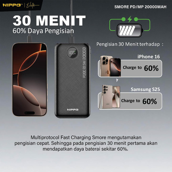 Hippo Powerbank Smore PD 22,5W 20000mAh Quick Fast Charging Power Bank Type C Power Delivery QC 5 2 Port Outpu 6