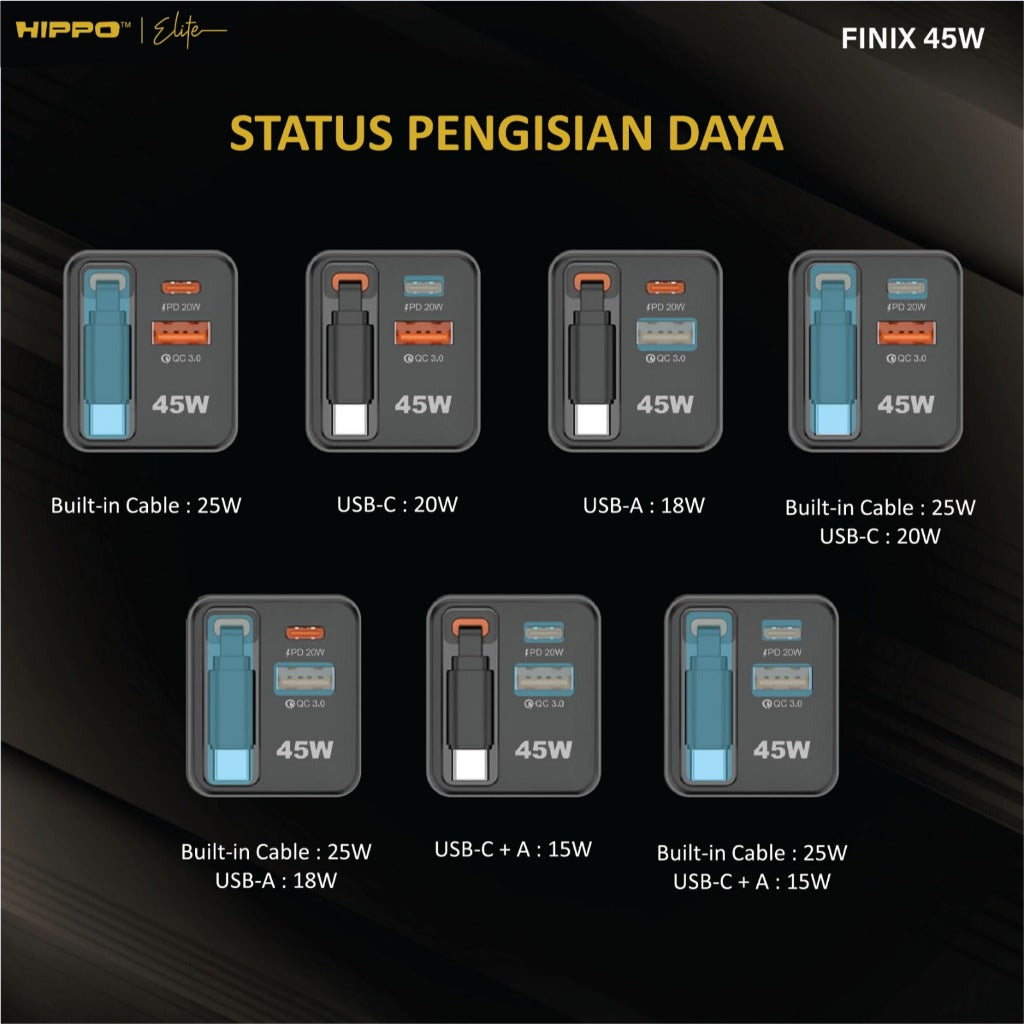 Hippo Elite Adaptor Finix Gan 45 Watt Pd Usb A Usb C Built In Cable Kepala Charger Casan Adapter Power Deliver 2