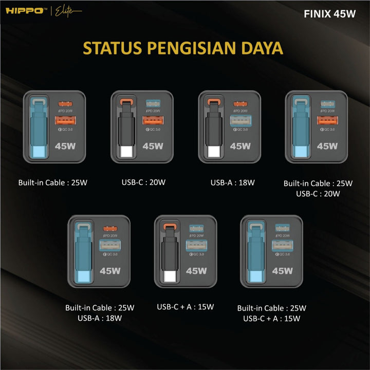 Hippo Elite Adaptor Finix Gan 45 Watt Pd Usb A Usb C Built In Cable Kepala Charger Casan Adapter Power Deliver 2