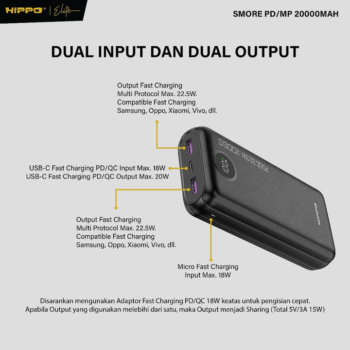 Hippo Powerbank Smore PD 22,5W 20000mAh Quick Fast Charging Power Bank Type C Power Delivery QC 5 2 Port Outpu 7