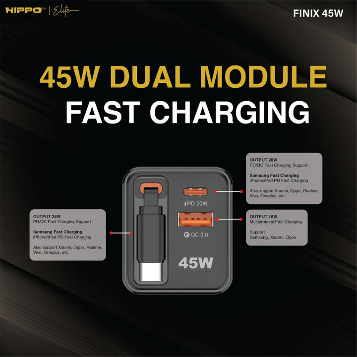 Hippo Elite Adaptor Finix Gan 45 Watt Pd Usb A Usb C Built In Cable Kepala Charger Casan Adapter Power Deliver 6