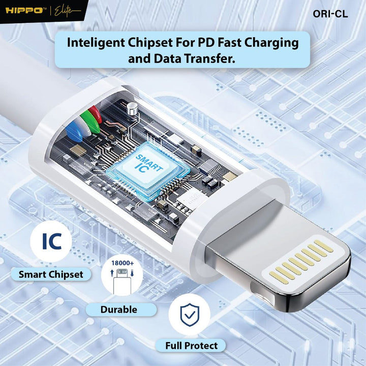 Hippo Elite Kabel PD Cabel Charging ORI 30W C TO L White Super fast charging 4