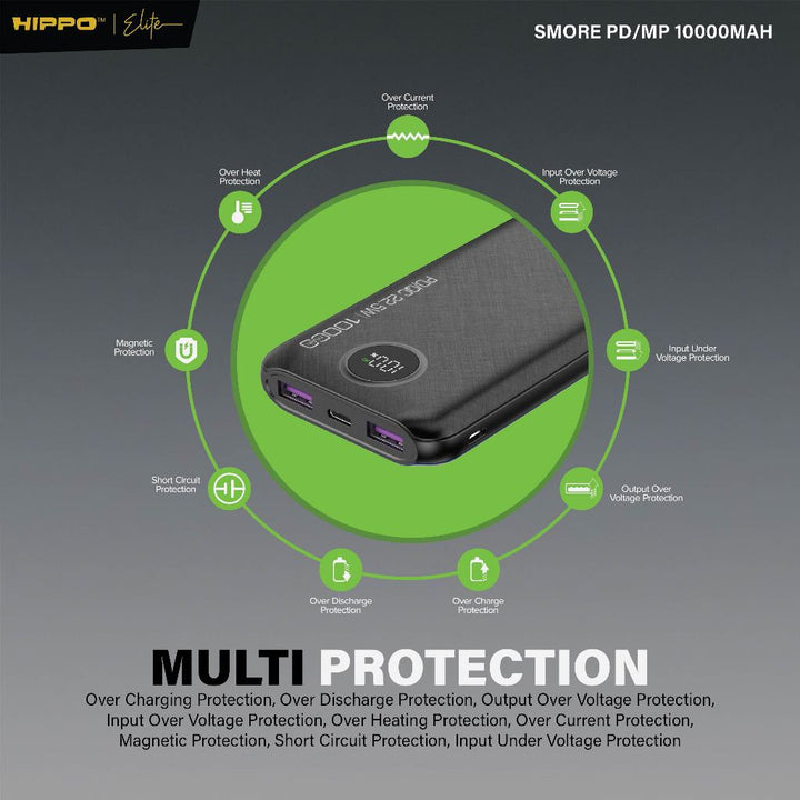 Hippo Powerbank Smore PD 22,5W 10000mAh Quick Fast Charging Power Bank Type C Power Delivery QC 5 Port Output  9