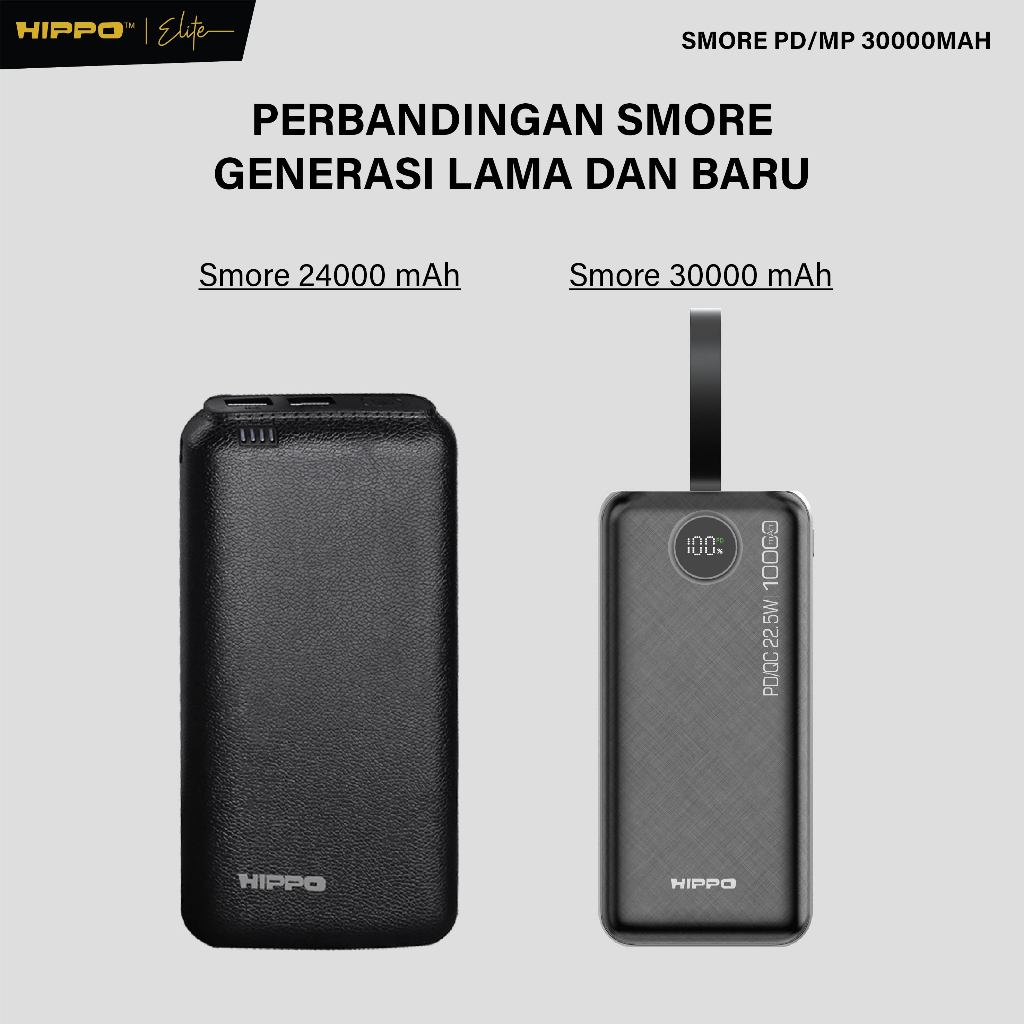 Hippo Powerbank Smore PD 22,5W 30000mAh Quick Fast Charging Power Bank Type C Power Delivery QC 5 Port Output  6