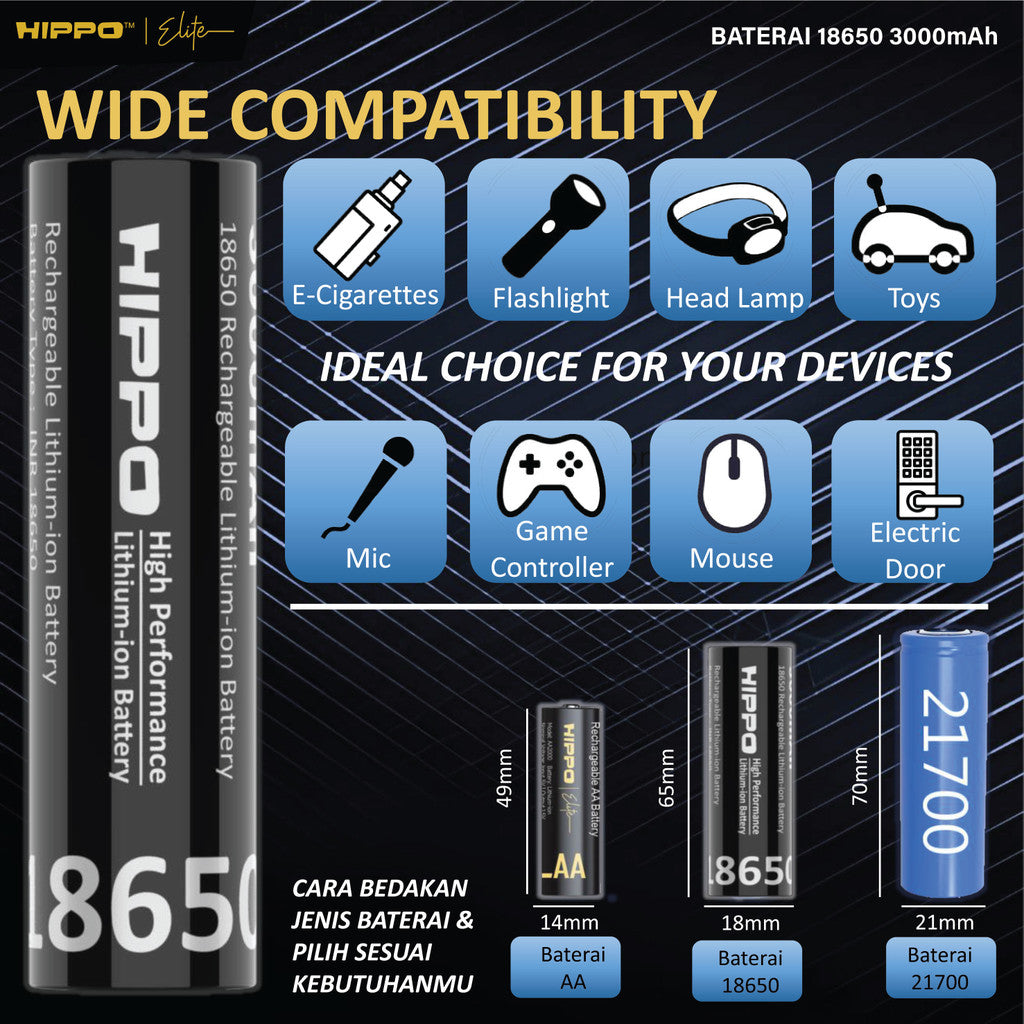 Hippo Baterai Cas 18650 Flat Top &amp; Button Top 3000 Mah 10A Garansi Resmi Hippo 2
