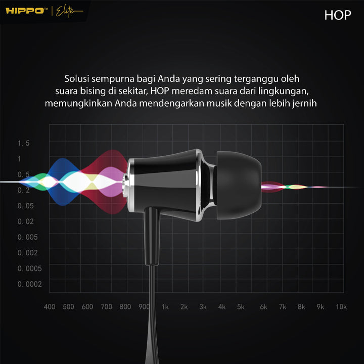 Hippo Earphone Hop Super Bass Jack 3.5 mm Wired Handsfree Android Original Earbuds Headset 3