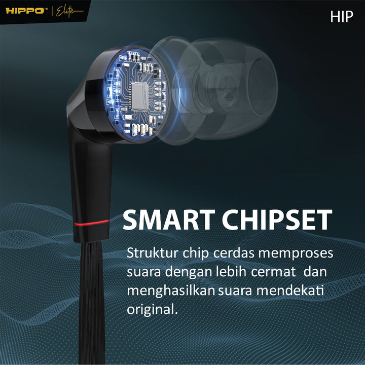 Hippo Earphone HIP Super Bass Jack 3.5mm Wired Handsfree Android Original Earbuds Headset 3