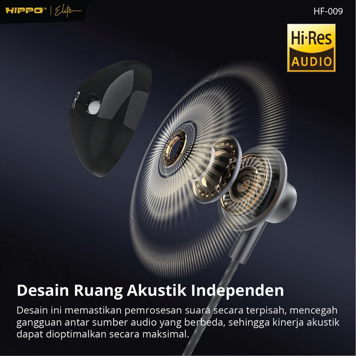 Hippo Earphone HF-009 Super Bass Jack 3.5 mm Wired Handsfree Android Original Earbuds Headset 2