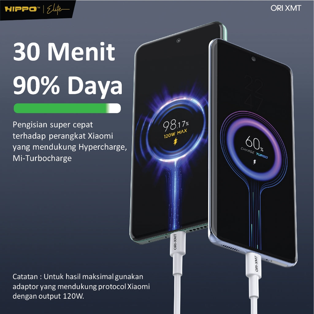 Hippo Elite Cable Xiaomi 120W Turbo Charge HC-XMT White Length 100cm 4