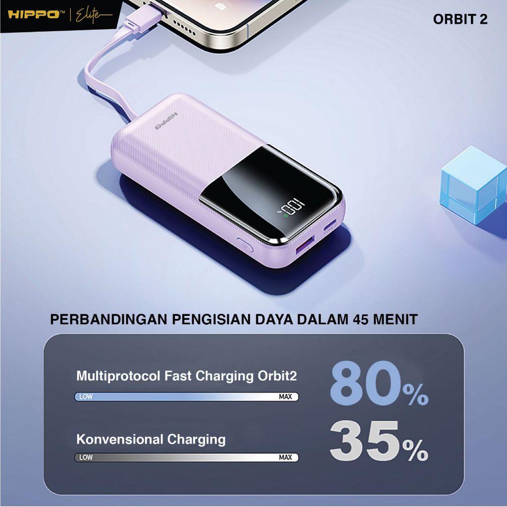 Hippo Powerbank Orbit2 10.000 Mah Pd 22.5W Type C Lightning Fast Charging Power Delivery Mini Size With Led In 5