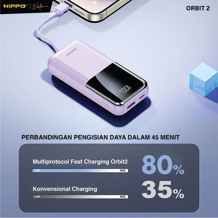 Hippo Powerbank Orbit2 10.000 Mah Pd 22.5W Type C Lightning Fast Charging Power Delivery Mini Size With Led In 5