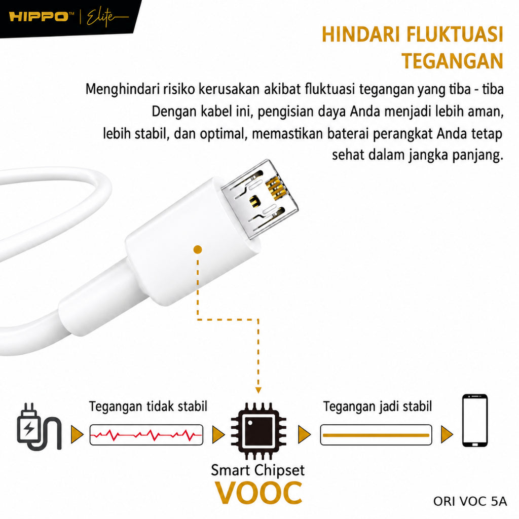Hippo Elite Kabel ORI - SVC Micro 5A Max OPPO Super VOOC Cable Max Output 25W 3