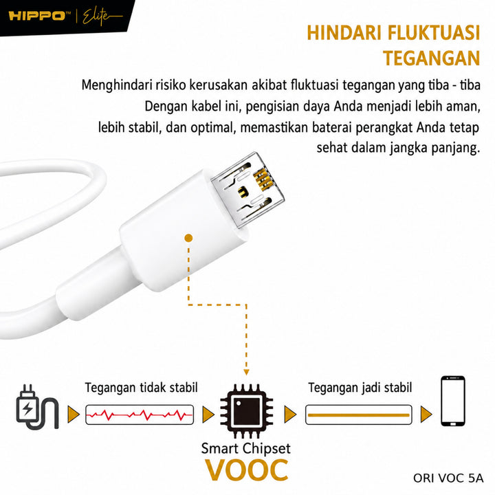 Hippo Elite Kabel ORI - SVC Micro 5A Max OPPO Super VOOC Cable Max Output 25W 3