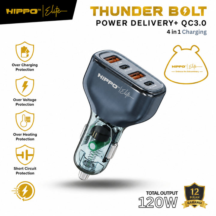 Hippo Elite Car Charger Thunderbolt Total Output 120W 4 Ports PD + QC 3.0 CHARGER CASAN MOBIL POWER DELIVERY SUPER FAST