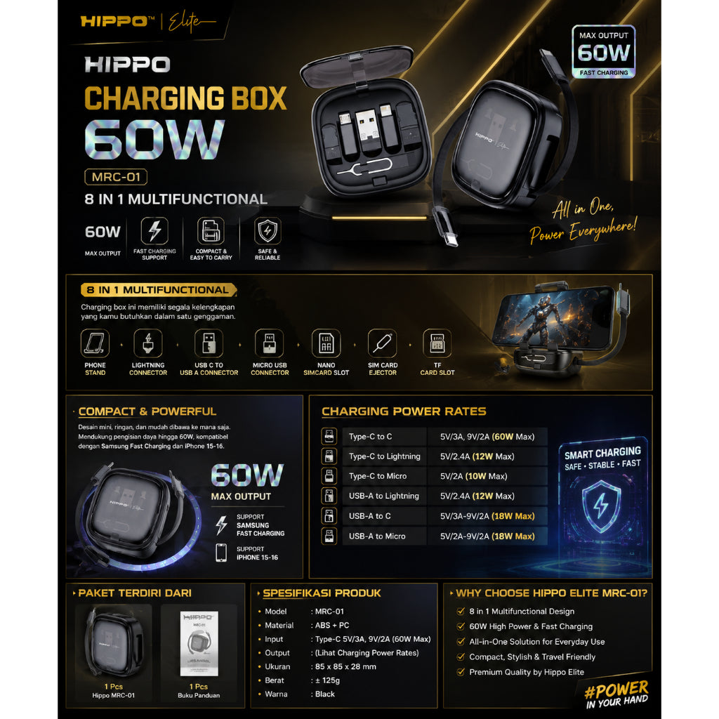 Hippo Elite MRC-01 Charging Box RETRACTABLE KABEL FAST Charging C TO C 60W 8 in 1 MULTIFUNCTIONAL STORAGE SET  2