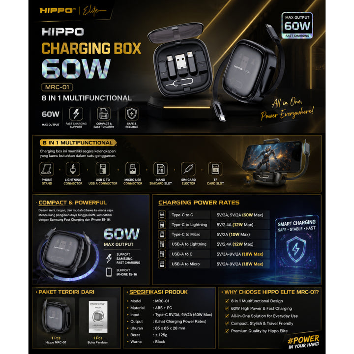 Hippo Elite MRC-01 Charging Box RETRACTABLE KABEL FAST Charging C TO C 60W 8 in 1 MULTIFUNCTIONAL STORAGE SET  2