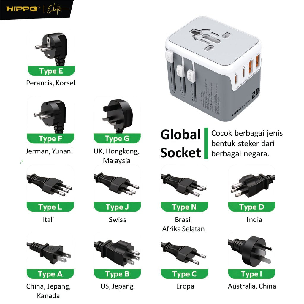 Hippo Travel ADAPTOR RAVEN 4P 20W 4 Port EU UK US AUS USB A C 8
