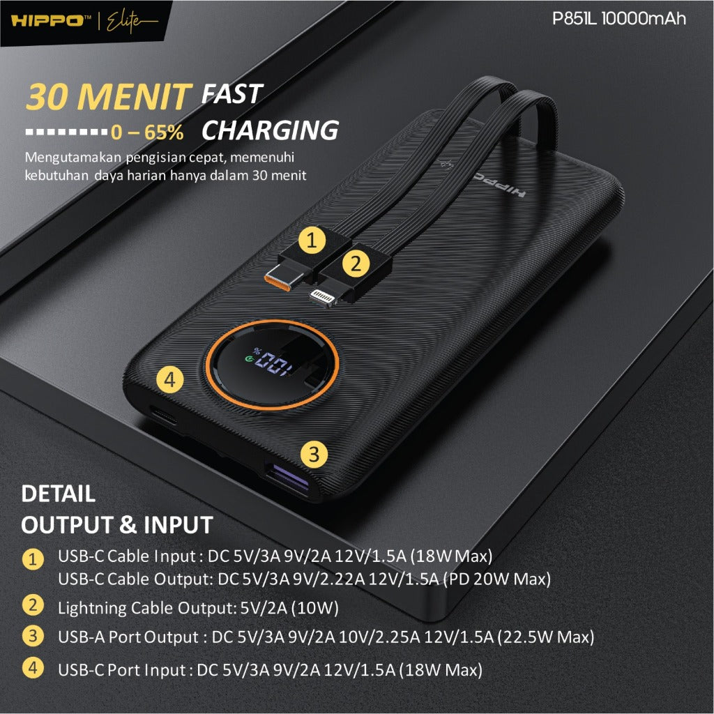 Hippo Elite Sertifikasi CCC P851L PD 22.5W Fast Charging 10.000 Mah 7