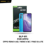 Hippo Elite Battery OPPO BLP-811 RENO 5