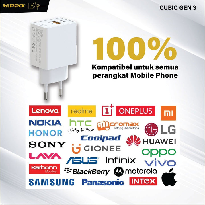 Hippo Adapter Cubic Gen 3 Smart Detec Charger 2.4A 2