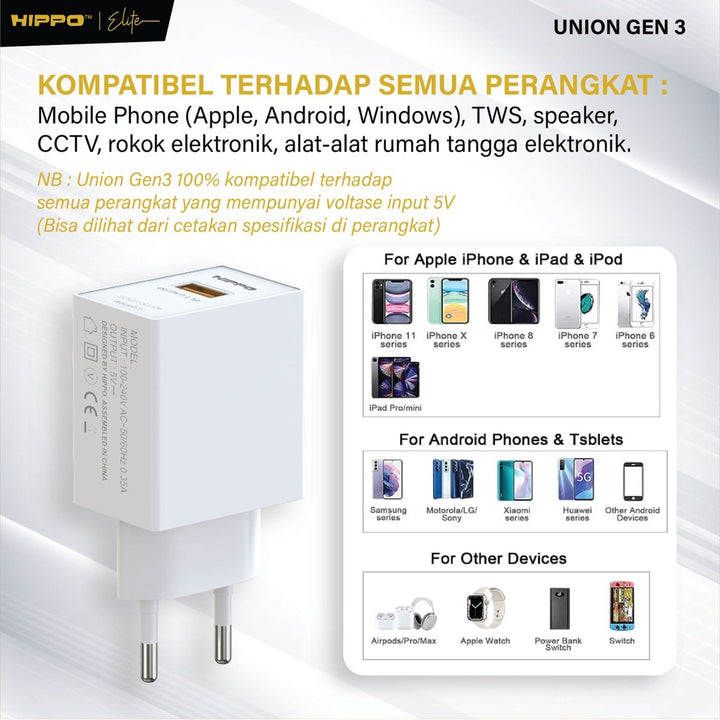 Hippo Adaptor Union Gen 3 1.5A SDC USB Adapter Kepala Casan TWS / CCTV 7