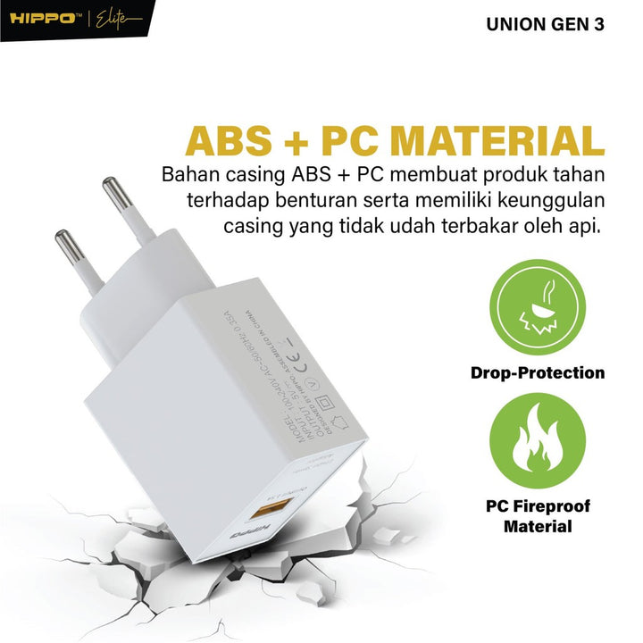 Hippo Adaptor Union Gen 3 1.5A SDC USB Adapter Kepala Casan TWS / CCTV 9