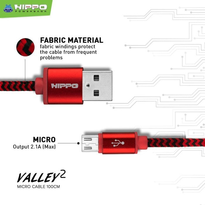 Hippo Valley Versi 2 100cm Kabel Data Charger Micro USB 3