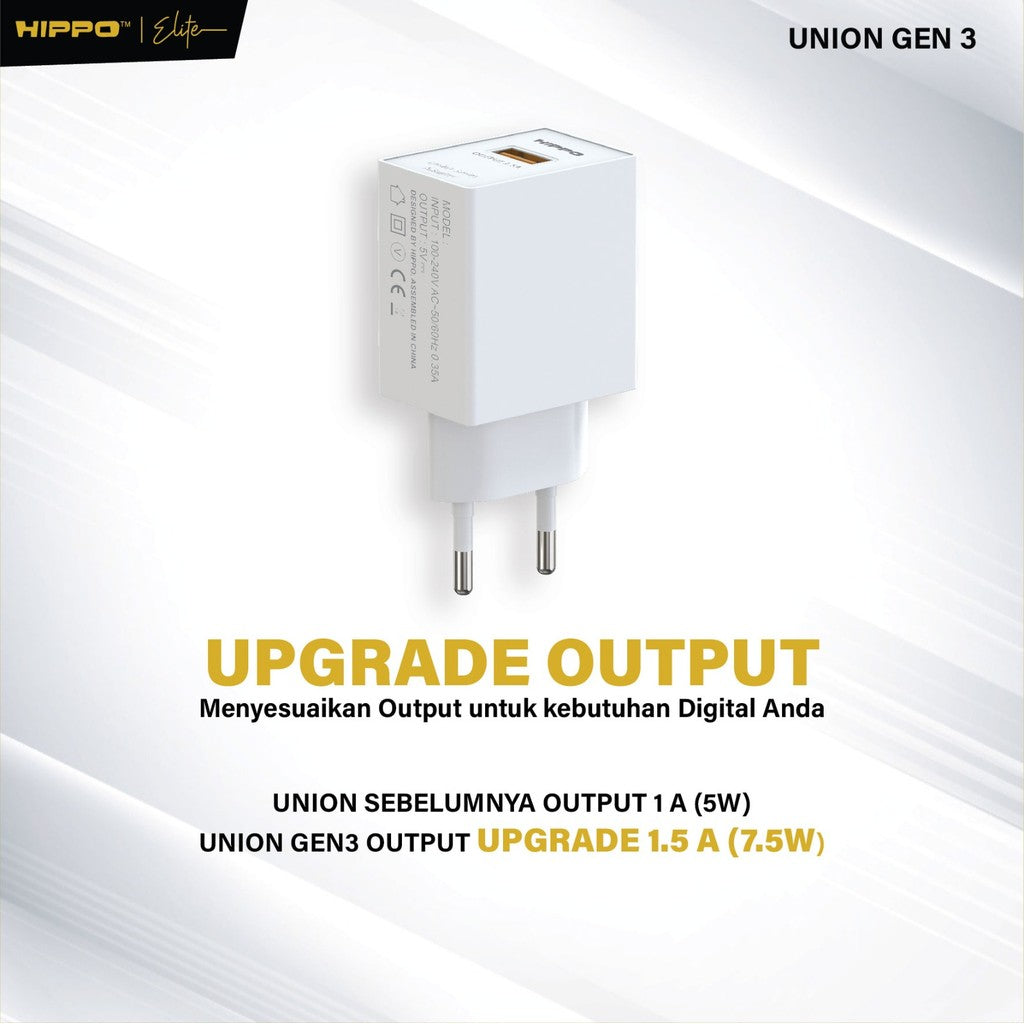Hippo Adaptor Union Gen 3 1.5A SDC USB Adapter Kepala Casan TWS / CCTV 2