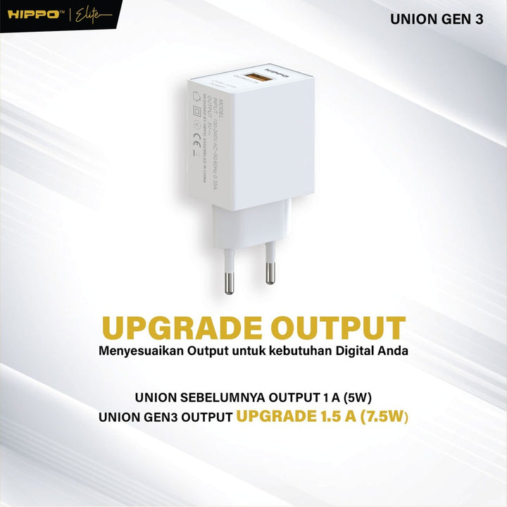 Hippo Adaptor Union Gen 3 1.5A SDC USB Adapter Kepala Casan TWS / CCTV 2
