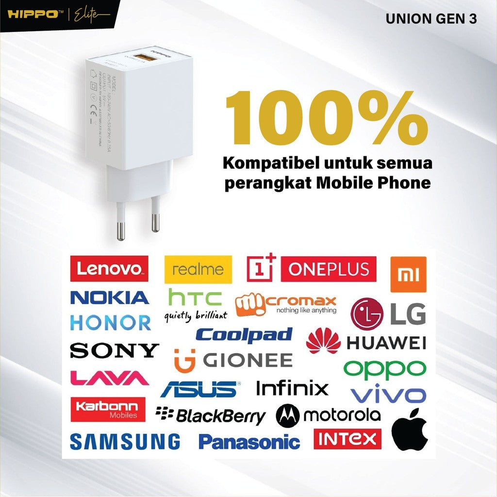 Hippo Adaptor Union Gen 3 1.5A SDC USB Adapter Kepala Casan TWS / CCTV 4