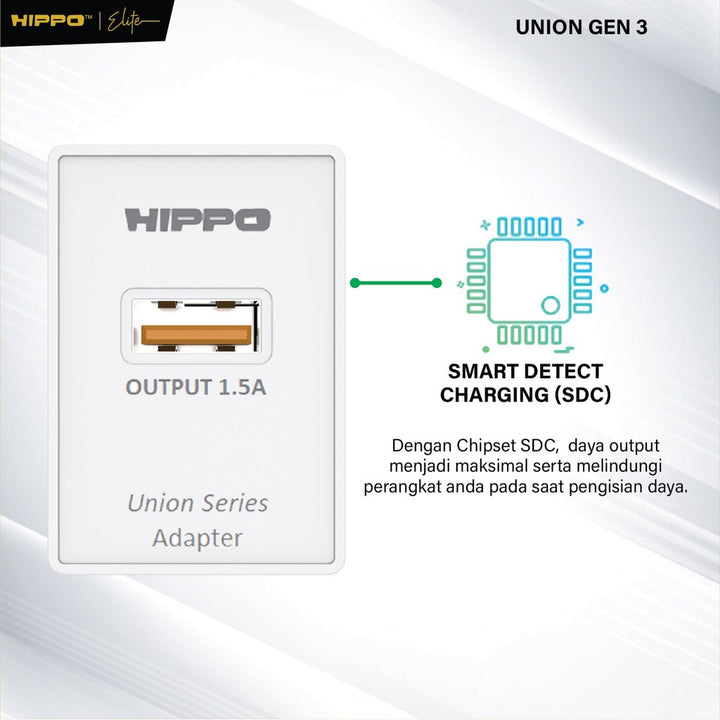 Hippo Adaptor Union Gen 3 1.5A SDC USB Adapter Kepala Casan TWS / CCTV 6