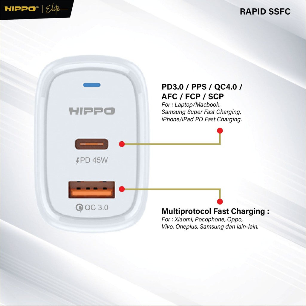 Hippo Elite Rapid SSFC 45W Adaptor Samsung Super Fast Charging  2 Port Usb A C Kepala Charger Casan Adapter Fa 5