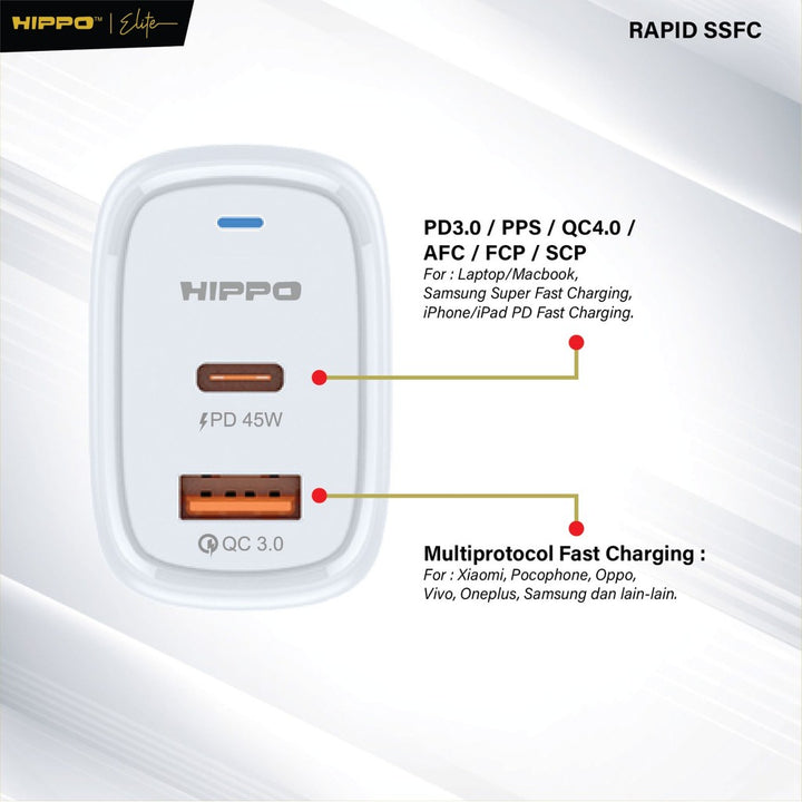 Hippo Elite Rapid SSFC 45W Adaptor Samsung Super Fast Charging  2 Port Usb A C Kepala Charger Casan Adapter Fa 5