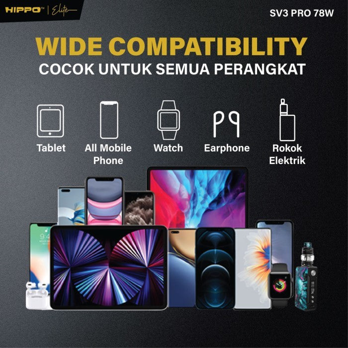 Hippo Elite SV3 Pro Car Charger Pd 78W 2 Port Built In Cable Charger Casan Mobil Power Delivery Super Fast Cha 2