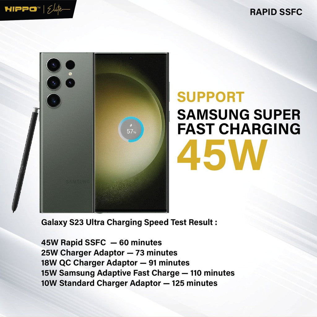 Hippo Elite Rapid SSFC 45W Adaptor Samsung Super Fast Charging  2 Port Usb A C Kepala Charger Casan Adapter Fa 8