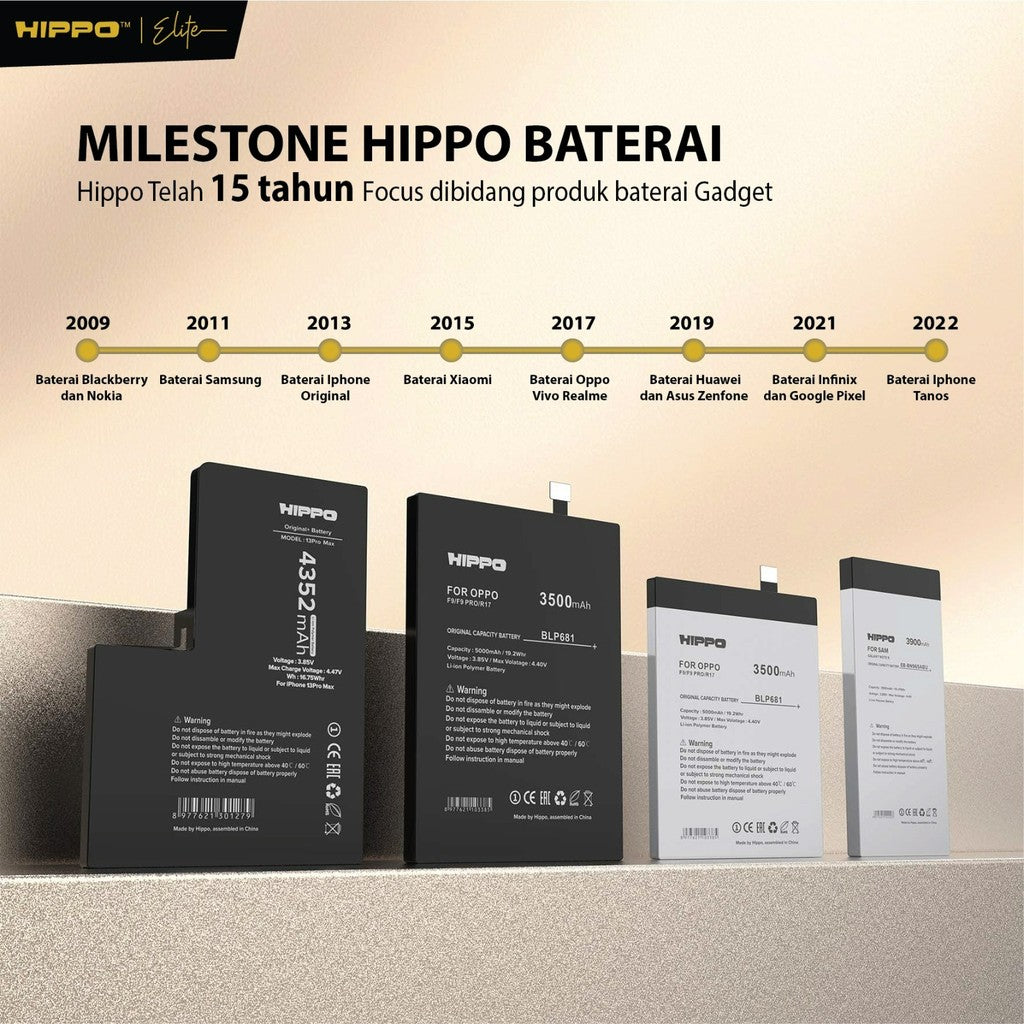 Hippo Baterai VIVO B-W3 VIVO Y22 2022 5000mAh Battery Batere Batrai Batre 8